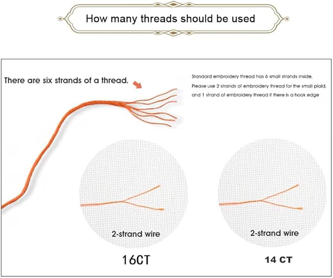 Threadhaven Counted Cross-Stitch Kit 14CT Aida Fabric with Threads, Needles & Guide | Animal Sewing Pattern Embroidery Kit for Adults | Premium DIY Craft Kit- Koi 3 14.1''×14.1''