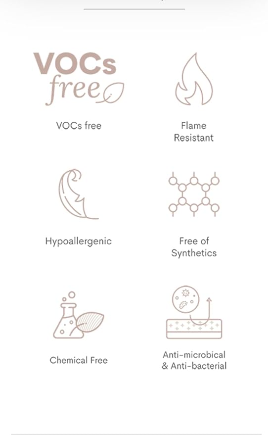 1 lb Wool Stuffing raw Washed Sheep Short Natural Fiber noil w/Debris for Filling Pillow Cushion Toys Dryer Balls Dolls Felting Batting Blending Needle Crafts core Wool Insulation.