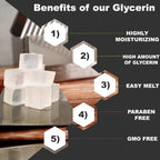 Primal Elements Aloe Soap Base - Moisturizing Melt and Pour Glycerin Soap Base for Crafting and Soap Making, Vegan, Cruelty Free, Easy to Cut - 2 Pound