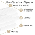 Soap Base Melt and Pour Glycerin Soap Base (2LB, Glycerin （Unscented）)