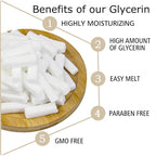 5.2 lbs Organic Shea Butter and Goat Milk Soap Base Glycerin Bars to Make Homemade for Soap Making