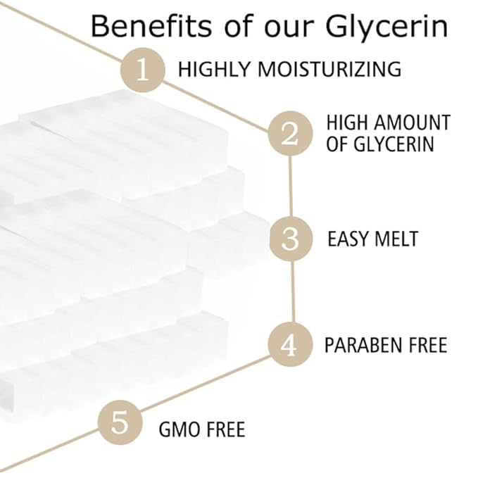 5.2 lbs Clear glycerin Soap Base, Natural Melt and Pour Glycerin Base for Soap Making, Transparent, Unscent, Easy to cutting