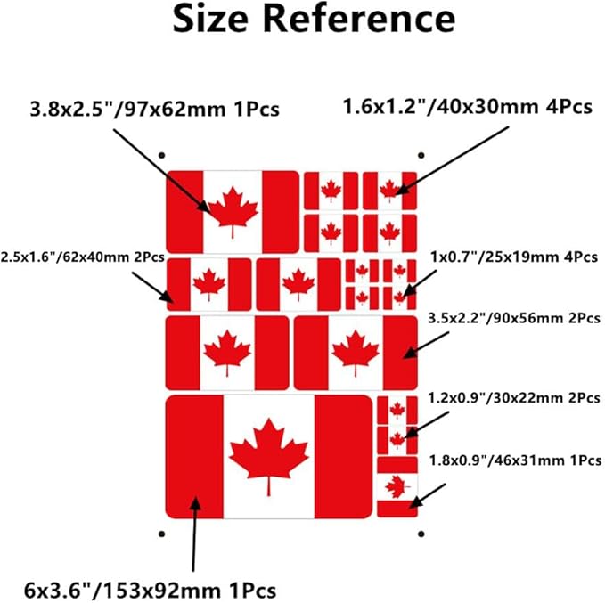 World Seven Continents Most Country Botswana Flag Stickers Different Sizes Sticker (Blue Botswana)