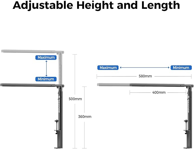 Mecpow MC5 LightBurn Camera Kit for Laser Engravers, 5MP Precise Positioning, 120° Wide Angle Camera for X3/X4/X5 Series and Compatible with 99.99% Engravers