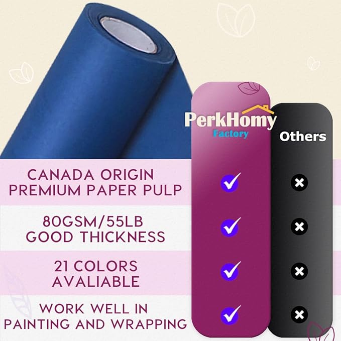 SMART&CASUAL 15" x 450" (37.5') Kraft Paper Roll for Art Craft Supplies Gift Wrapping Moving Packing Kids Painting Drawing Paint Easel Poster Chart Paper (Blue, 15" W x 450" L (37.5'))