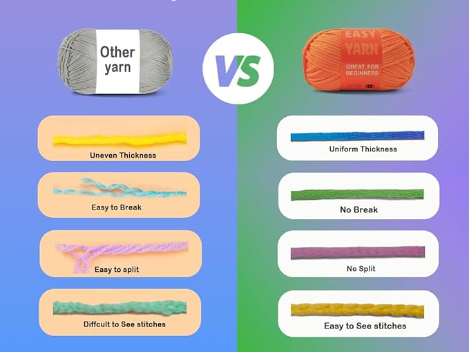 4x50g Beginner Crochet Yarn for Crocheting and Knitting; Beginner Easy Yarn kit with Tool Set (Azure Waves+Lavender Dreams+Green+Yellow, 4 Skein)