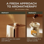 Gya Labs Myrtle Essential Oil - 0.34 Fl Oz - for Hair, Skin, Diffuser, Aromatherapy & DIY Candle Making Scent