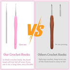 1.0 mm Crochet Hook, Ergonomic Handle for Arthritic Hands, Extra Long  Knitting Needles for Beginners and Crocheting Yarn (1.0 mm)