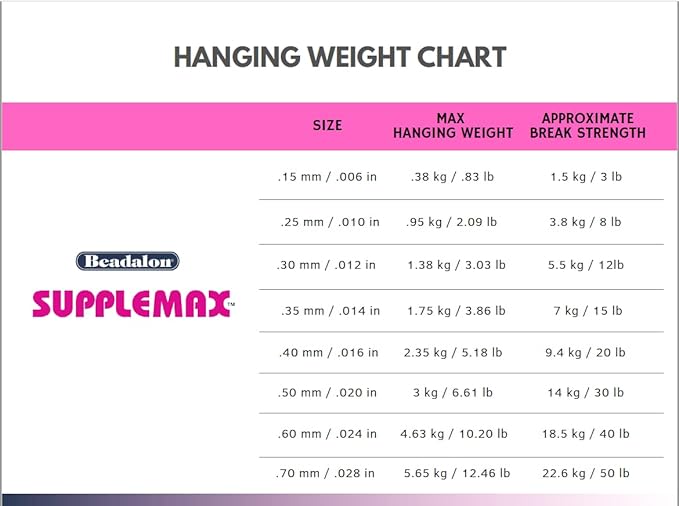 Beadalon SuppleMax Ultra Illusion Beading Cord, 0.30 mm / 0.012 in, White Monofilament, 25 m / 82 ft