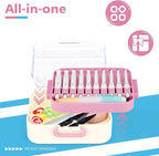 10-Size Interchangeable Crochet Hook Set – Ergonomic Jelly-Grip Handle, Extra Long, 15pcs Pre-Included Accessories, Portable Case