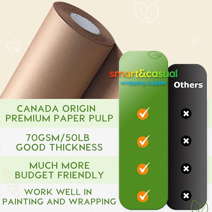 SMART&CASUAL 15" x 600" (50') Brown Kraft Paper Roll for Art Craft Supplies Gift Wrapping Moving Packing Kids Painting Drawing Paint Easel Poster Chart Paper