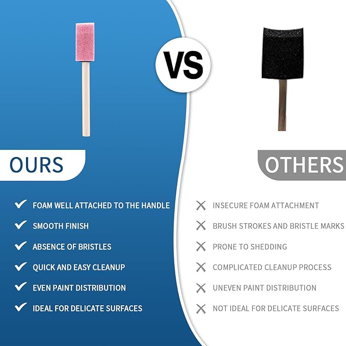 1" Foam Paint Brushes - 100 Pack, 1-Inch Painting Sponges - Premium Foam Brushes - Lightweight & Durable - Sponge Brush Ideal for Painting, Crafting, Acrylics, Stains, Varnishes (Pink)