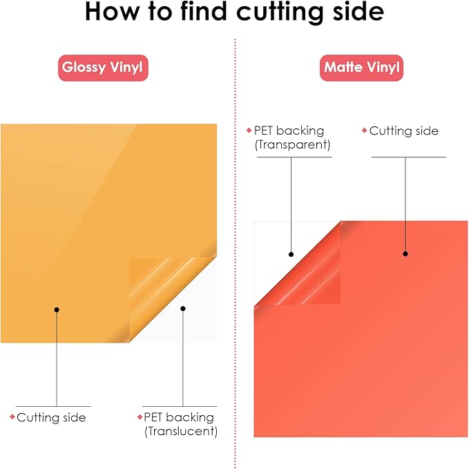 HTVRONT Permanent Vinyl for Cutting Machine-100 Pack 12 "x12 Adhesive Vinyl Sheets Set, 90 Sheets Permanent Bundle & 10 Transfer Tape for Projects and Crafting