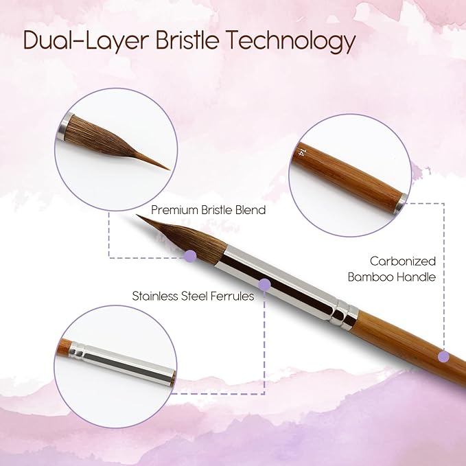 Watercolor Brushes Set of 5 - Extra Long Needle Point Detail Brushes with Two Layer Liner Sable/Synthetic Blend for Fine Line Work - Perfect for Watercolor,Gouache,Acrylic-Artist Grade Painting Tools