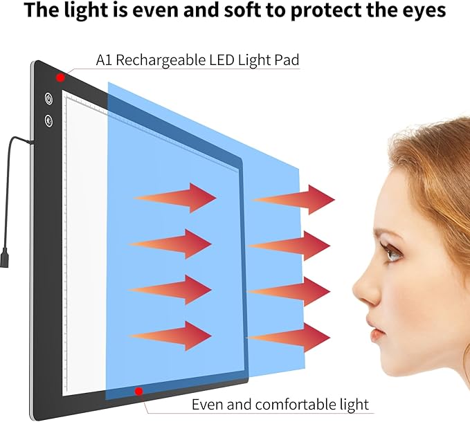 Rechargeable A1 Light Box (35.4''x23.6''), 3-Color Light LED Light Pad for Tracing, Large Diamond Painting Light Board, 6 Levels/Stepless Dimming Light Table for Drawing, Sketching, Animation