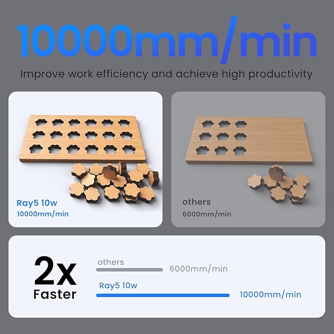 LONGER RAY5 10W Laser Engraver with Air Assist & LightBurn Camera, Auto Positioning & Capture, High-Precision Laser Cutter for Wood, Metal, Acrylic, Tumblers & Cylindrical Objects