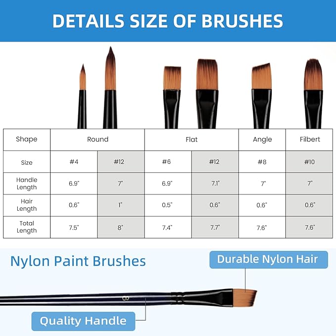 Falling in Art Tabletop Easel Set - 29 Pieces Starter Kit - Artist Acrylic Painting Kit with 12 Acrylic Paints Set, Canvas Panels, Brushes, Wooden Palette for Kids, Adults, Beginners, Professionals