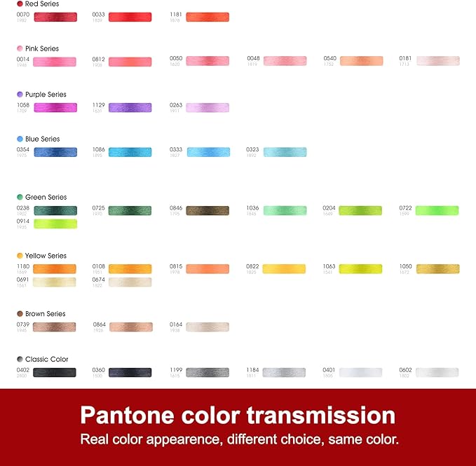 Richword Selected 800M 40 Colors Embroidery Thread,40WT(108D/2) Polyester Embroidery Machine Thread Set for Embroidery Machines and Sewing Machines