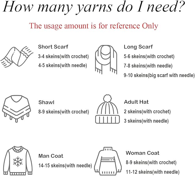 Merino Wool Yarn, 12-Ply Luxurious and Soft Yarn for Hand Knitting & Crocheting, 1.76 OZ/50g, 120 yds/110 Meters(Camle,2Balls)