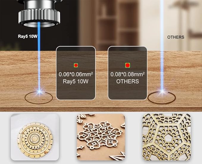 Longer RAY5 10W Laser Engraver Module, Dual Beam Compressed 0.06mm Laser Spot, DIY laser head for Laser Engraver, Eye Protection