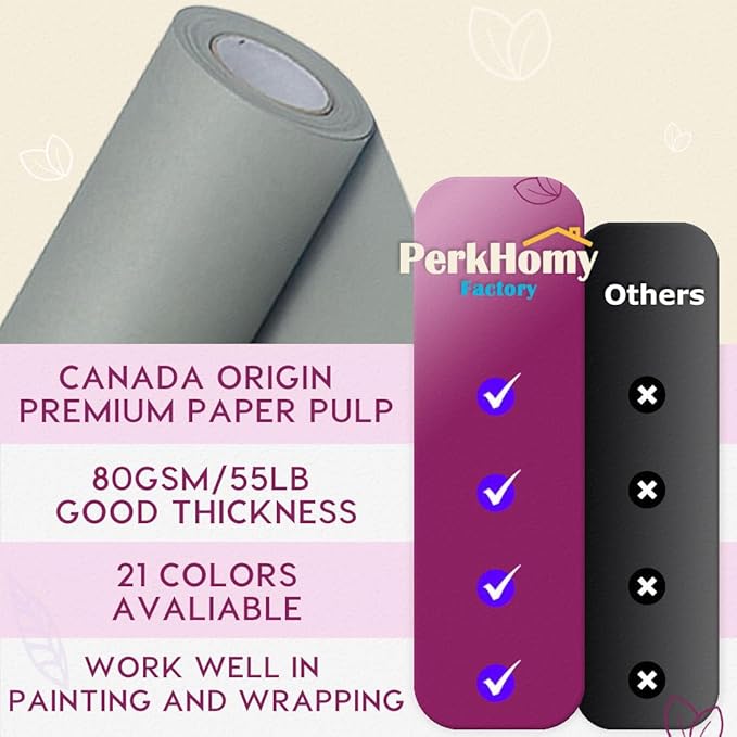 SMART&CASUAL 15" x 450" (37.5') Kraft Paper Roll for Art Craft Supplies Gift Wrapping Moving Packing Kids Painting Drawing Paint Easel Poster Chart Paper (Light Grey, 15" W x 450" L (37.5'))