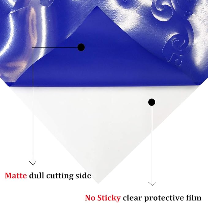 Guangyintong Heat Transfer Vinyl - HTV Rolls, 12" x 10ft Blue Iron on Vinyl for T-Shirts, Matte Surface, Easy to Cut & Weed