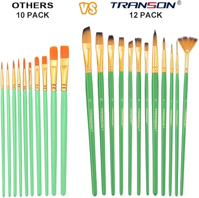 Transon Art Painting Brush Assorted Set of 12 for Acrylic Watercolor Gouache Hobby Painting Green