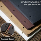 10 Sheets Double Sided Scrapbooking Refill Pages, 9.84x10.24" No Acid Thick Additional Craft Paper Cardboard for ALL ADVcer 10x10 inch Three-Ring Loose-Leaf Binder Photo Album Scrapbook (White)