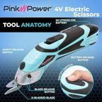 Pink Power Electric Fabric Scissors Box Cutter for Crafts, Sewing, Cardboard, Carpet, & Scrapbooking - Heavy Duty Professional Shears Cutting Tool - Aqua Splash Automatic Cordless Electric Scissors