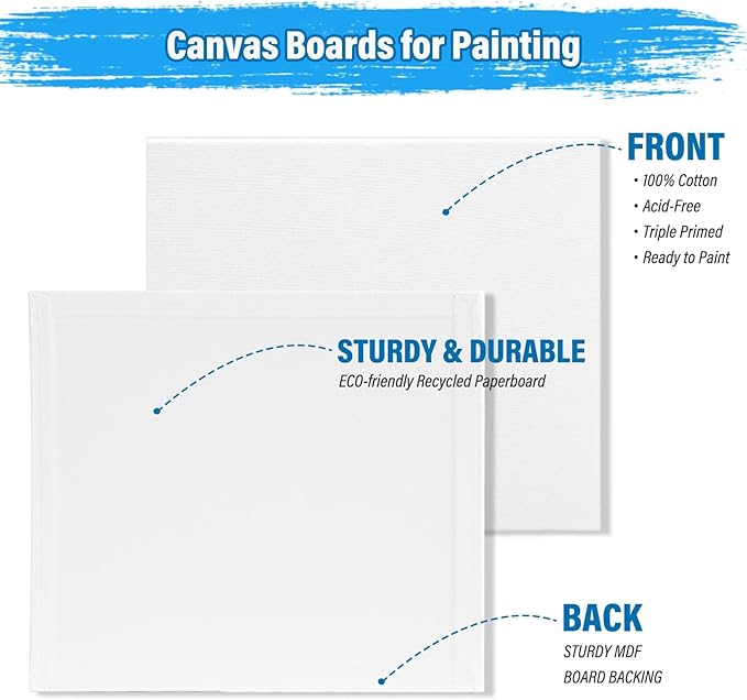 54 Pack Canvas with Easel Set 8 x 10 Inch Canvas Boards with Wooden Easels, Paint Brushes Canvas Panel Painting Kit for Acrylic Oil Watercolor Beginners Art Crafts Sip and Paint Party