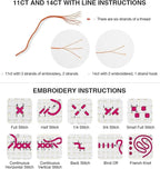 Flowers Cross Stitch Kits for Beginners Adults,Patterns Dimensions Needlepoint Art Crafts,Counted Cross Stitch Kits Embroidery Kits for Beginners Adults for Home Decor 13.8X13.8inch