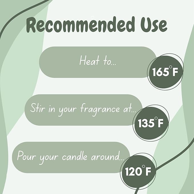 All American Wax Soy Wax Flakes – 45 lb Bag | Natural Soy Wax for Candle Making | Clean Burning, Easy to Melt, Great Scent Throw | DIY Candle Supplies