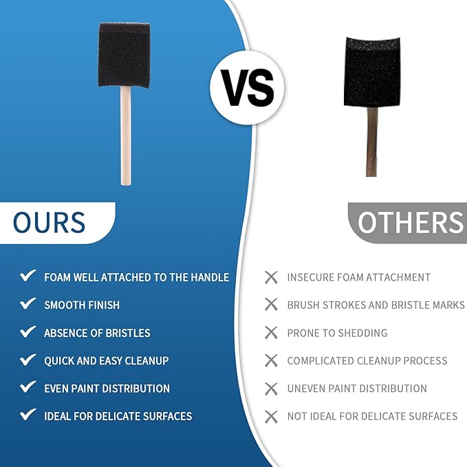 1" Foam Paint Brushes - 100 Pack, 1-Inch Painting Sponges - Premium Foam Brushes - Lightweight & Durable - Sponge Brush Ideal for Painting, Crafting, Acrylics, Stains, Varnishes (Black)