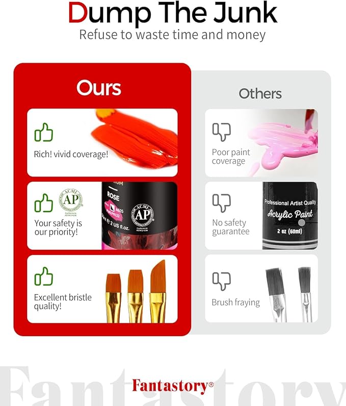 Fantastory Acrylic Paint Set 24 Classic Colors(2oz /60ml) with 12 Brushes, Professional Craft Thick Paints Kits for Adults, Canvas Wood Fabric Ceramic Rock Painting Supplies [Professional Series]