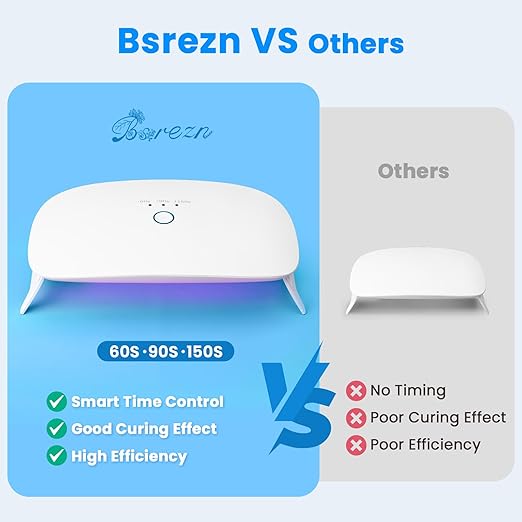 Bsrezn 200g UV Resin Kit with Large Light 32 Beads, Crystal Clear Solar Activated UV Epoxy Resin for Jewelry Making (100g x 2)