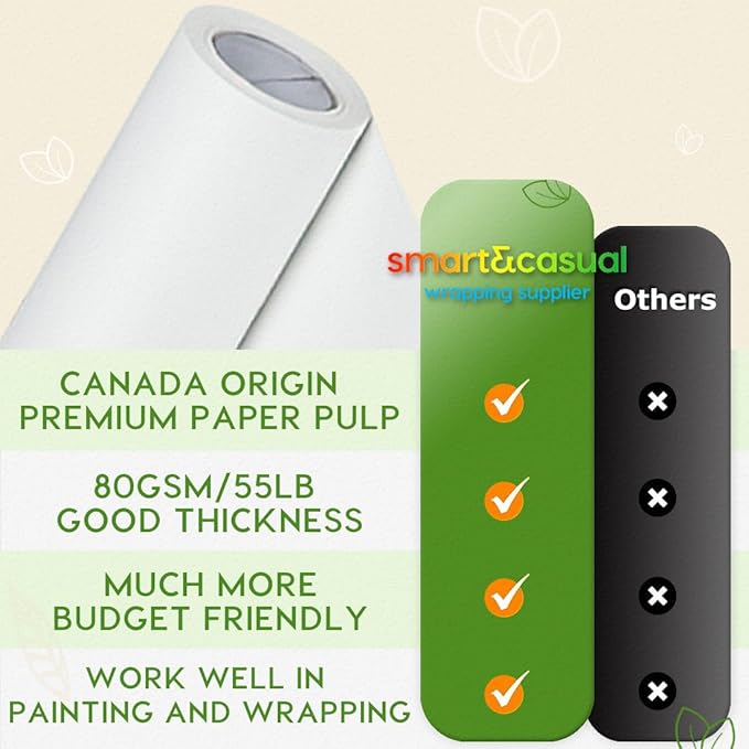 SMART&CASUAL 15" x 900" (75') Kraft Paper Roll for Art Craft Supplies Gift Wrapping Moving Packing Kids Painting Drawing Paint Easel Poster Chart Paper (White, 15" W x 900" L (75'))