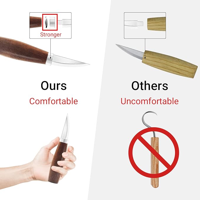 Wood Whittling Kit with Basswood Blocks Sets for Adults and Kids Beginners,Carving Set Includes 3pcs Widdling Knife & 8pcs Blocks & Gloves,Gifts for Christmas,Children's Day,Fathers Day,Mothers Day