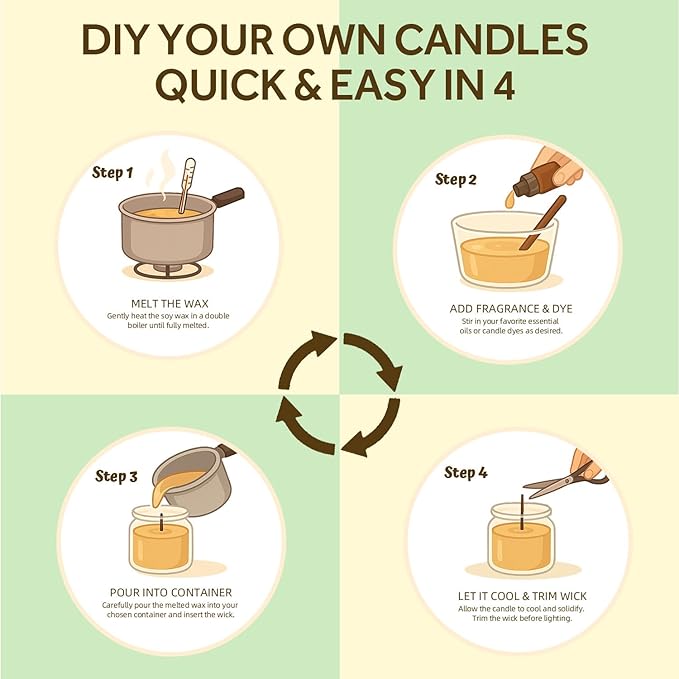 NORVENCE Soy Wax for Candle Making, Natural Soy Wax Flakes 10lb, Premium Candle Wax for DIY Candle Crafting