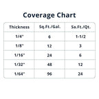 LET'S RESIN EPOXY RESIN 1 Gallon High Viscosity Resin for Table Top,2 Part Epoxy for Tumblers,Crystal Clear Thick Resin Kit with High Gloss Finish for Countertop,River Table