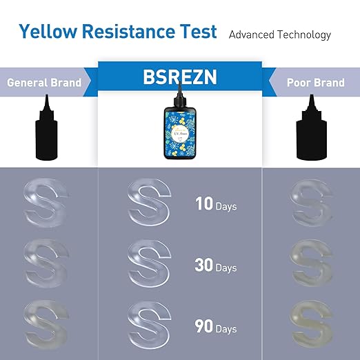 Bsrezn 100g UV Resin Hard with 8 Wooden Sticks Premixed Resina UV for Jewelry Making (100g x 1)