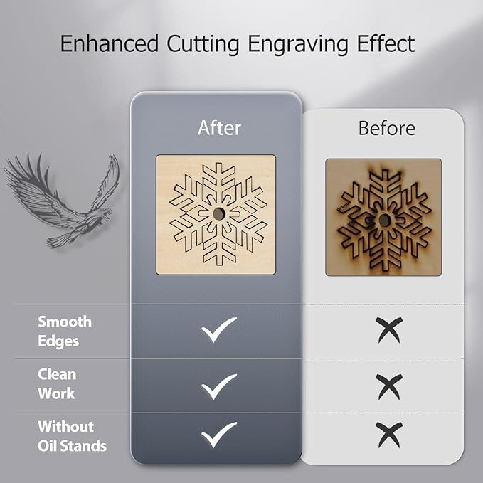 YOOPAI Honeycomb Laser Bed 300x300mm Honeycomb Working Table with Aluminum Panel for Laser Cutter Engraver Accessories, Desktop Protection, Fast Heat and Smoke Dissipation 11.8"x11.8"