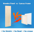 Falling in Art Unfinished Birch Wood Panels Kit for Painting, Wooden Canvas 2 Pack of 6x24 Studio 3/4" Deep, Cradle Boards for Pouring, Art, Crafts, Burning and More