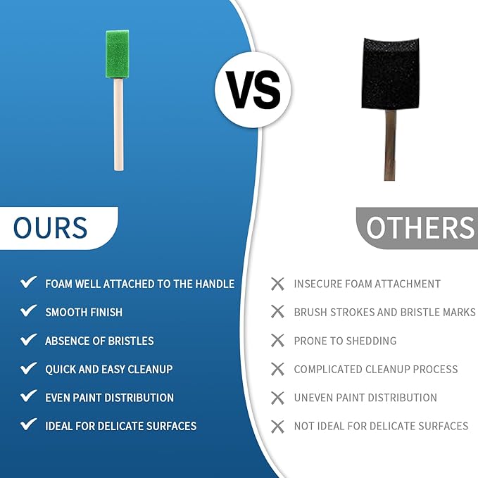 1" Foam Paint Brushes - 100 Pack, 1-Inch Painting Sponges - Premium Foam Brushes - Lightweight & Durable - Sponge Brush Ideal for Painting, Crafting, Acrylics, Stains, Varnishes (Green)