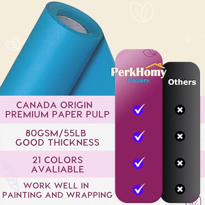 SMART&CASUAL 15" x 450" (37.5') Kraft Paper Roll for Art Craft Supplies Gift Wrapping Moving Packing Kids Painting Drawing Paint Easel Poster Chart Paper (Lake Blue, 15" W x 450" L (37.5'))