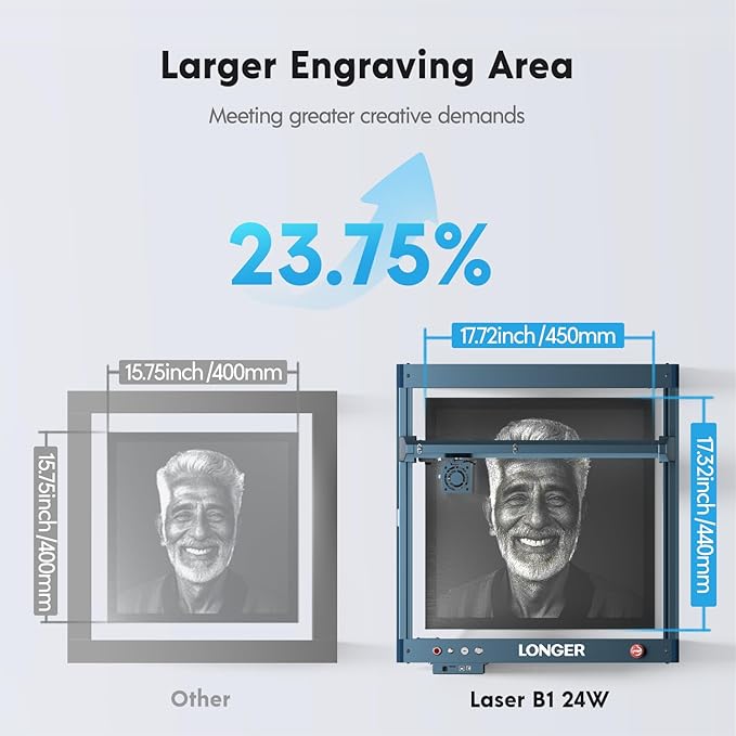 Longer Laser B1 Engraver, with 24000mW Laser Output Power and an Automatic air Assist Pump, Laser B1 is a DIY Precision Laser Cutting Machine, Featuring a high Speed of 36000mm/min, Laser Class 2