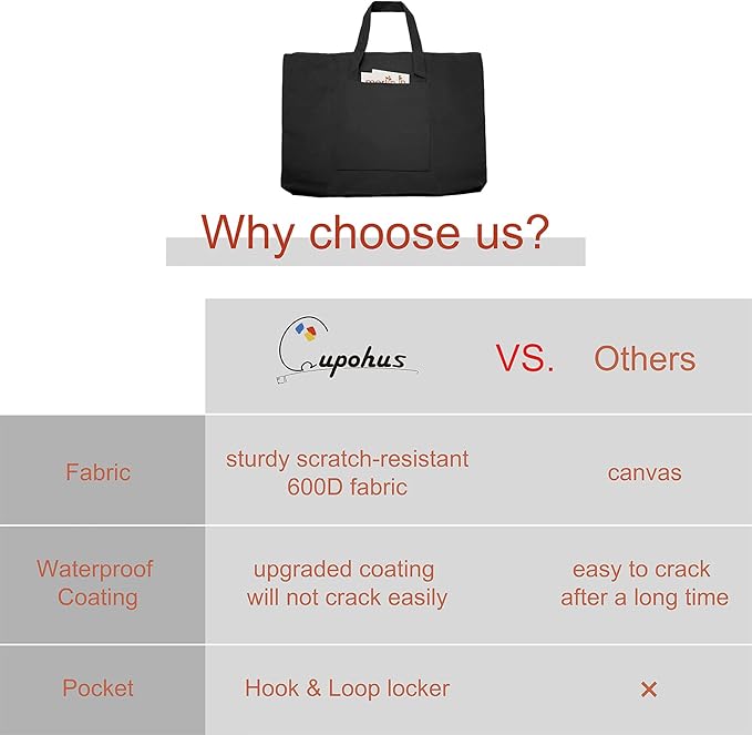 Cupohus Waterproof Art Portfolio Bag 23" x 32" with Outer Pockets and Handle, Student Carrying Storage Bag