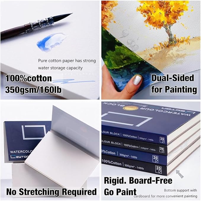 Non-Warping 100% Cotton Watercolor Paper Block - 20 Sheets of 160lb/350gsm Cold Press Water Color Art Supplies for Wet, Dry, and Mixed Media Painting, for Watercolor, Gouache, Acrylic (10.6 x 7.7'')