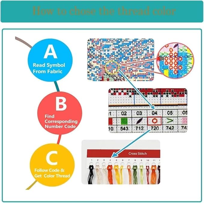 Lzyueyuan Cat Stamped Cross Stitch Kits for Adults Beginner, AbstractCross Stitch Ornament Kits Counted Embroidery Needlepoint Kits Home Decor 15.7 X 11.8 inch