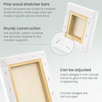 ARTEZA Stretched Canvas Multipack of 10 – 4x4, 5x7, 8x10, 9x12, 11x14 Inch Blank White Canvases for Acrylic, Oil, Gouache – Cotton, Pre-Primed