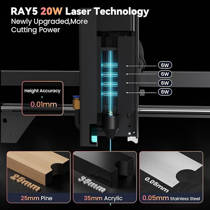 Longer RAY5 New Upgrade Laser Engraver, Laser Cutter 20W Output Power, Engraving Speed Up to 24,000 mm/min, 3.5” Color Touch Screen, App Offline Control, DIY Engraver Tool for Metal/Glass/Wood